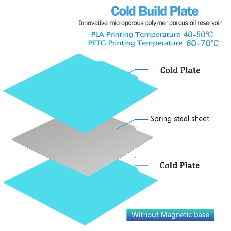 235x235mm Cold Build Plate for Ender 3, featuring a microporous polymer surface and magnetic spring steel for 3D prints.