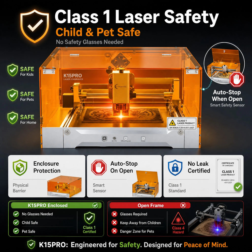 Carverall K15PRO 12W Enclosed Laser Engraver Cutter, Class 1 Safety Diode Laser Engraving Machine, A4 297x210mm, 15000mm/min, 0.01mm Precision, Free Software, DIY Crafts, Personalized Gifts, Home Workshop Small Business, Wood