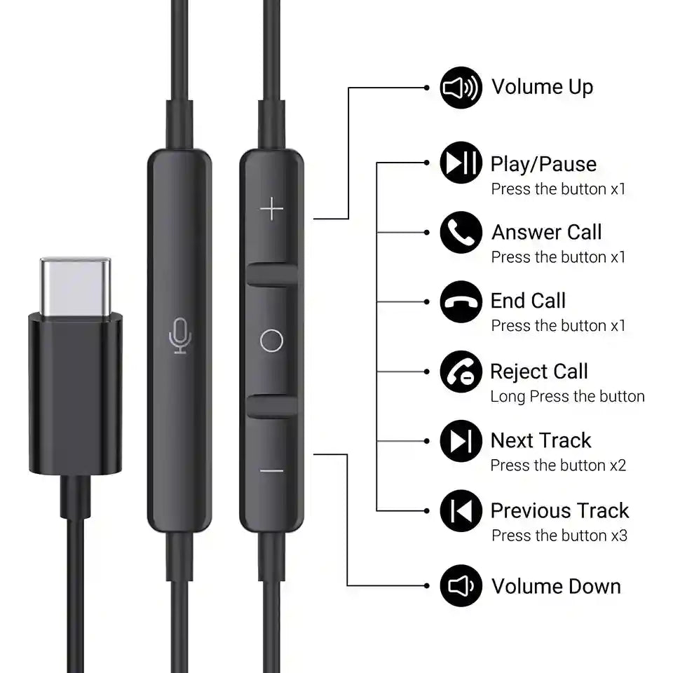 USB-C Wired Headphones for Samsung Galaxy S24 S23 - HiFi Stereo Audio Tidesmit