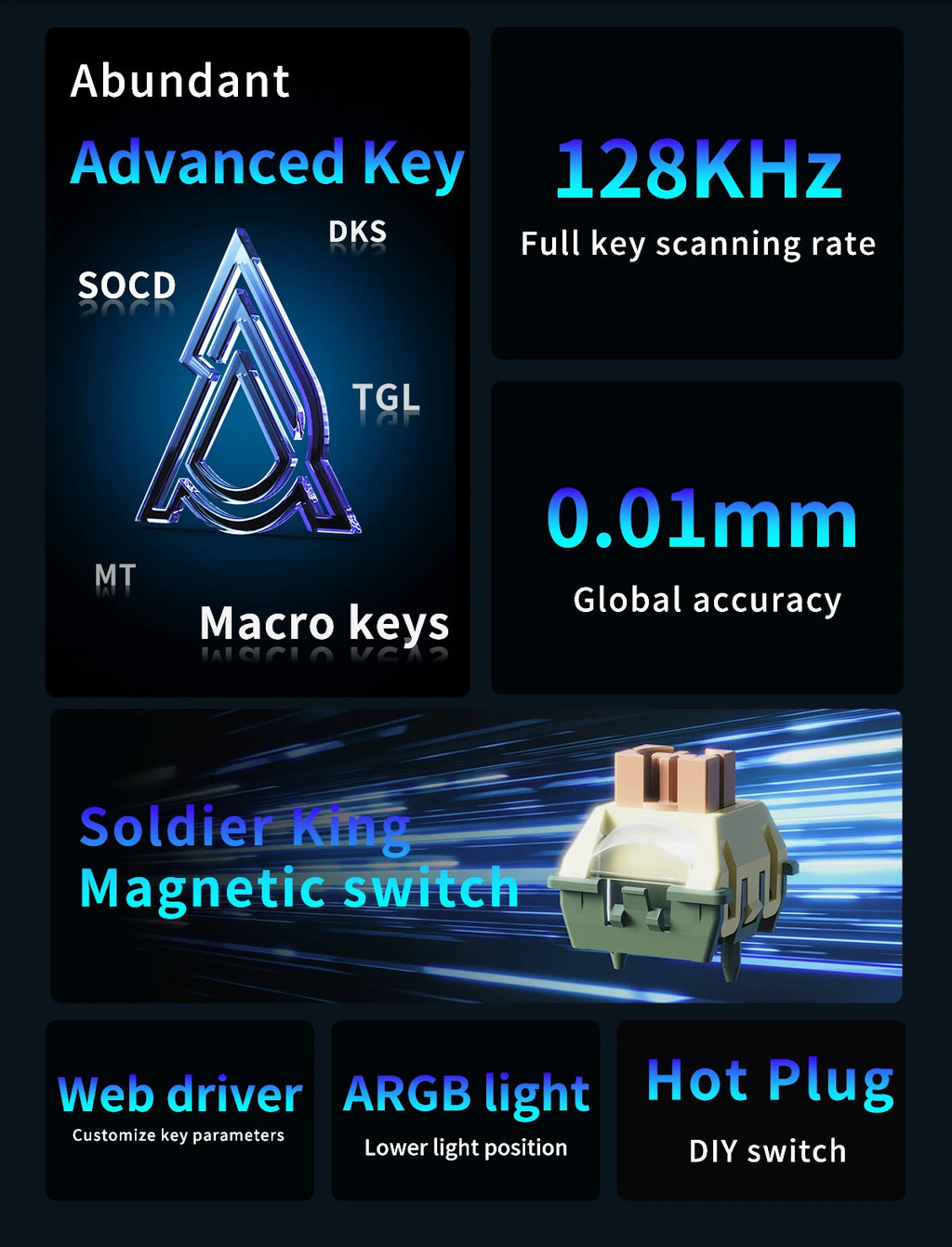 AJAZZ AK980 MAX Wired Magnetic Switch Keyboard 0.01mm 8K Mechanical Keyboards Hot Swap ARGB E-sports Games Customized Keyboard