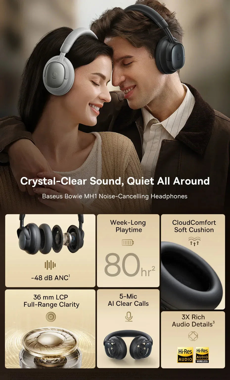 Tidesmit Wireless Noise Cancelling Headphones - 80H Playtime Hi-Res Audio Tidesmit