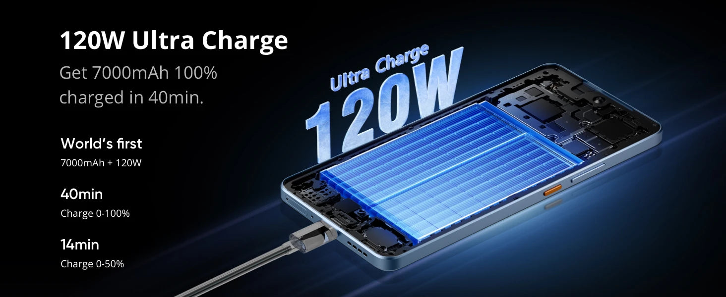 EU Version realme GT 7 5G Smartphone Mediatek Dimensity 9400e Chipset 6.78inches AMOLED 7000mAh 120W Fast Charging