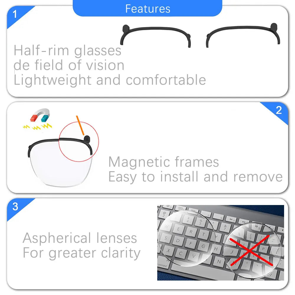 Magnetic Prescription Lens Kit for Rokid Max AR Smart Glasses Tidesmit