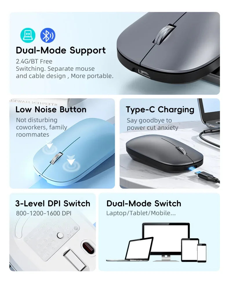 2.4G Wireless Mouse Type-C Rechargeable Bluetooth Mouse 1600DPI Silent Click Portable Office Game No-Noise Mice for PC Laptop
