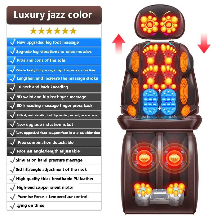Full Body Electric Massage Cushion with Heat Therapy - Tidesmit Massage Cushion Tidesmit