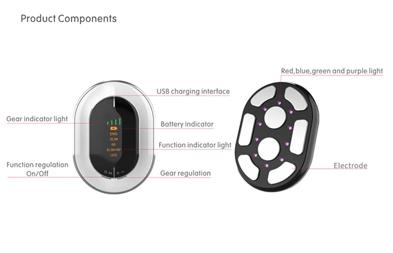 EMS RF Body Slimming Machine - Electric Massager for Muscle Relief Body Shaping Massage Equipment Tidesmit