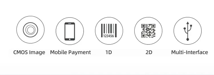 Barcode scanner module feature icons: 1D, 2D, and multi-interface