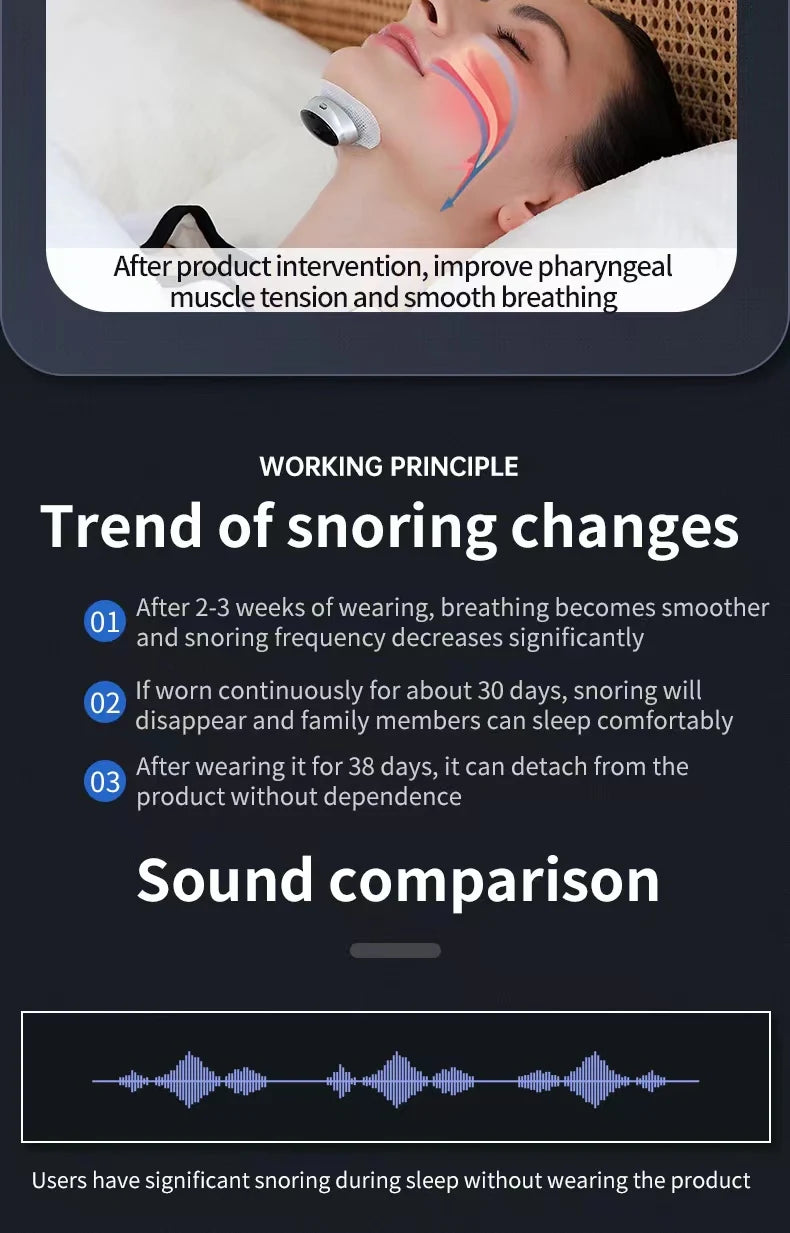 Anti Snoring Device Dual Pulse Throat Massager for Quiet Sleep Tidesmit