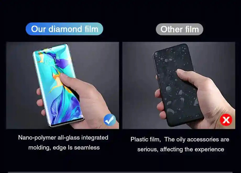 Huawei P30 Pro Screen Protector - 3D Curved Tempered Glass 3-Pack AE Tidesmit