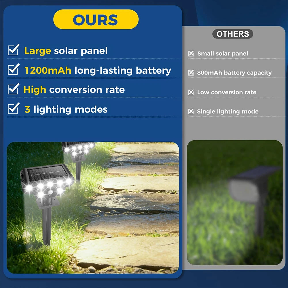 7 LEDs Solar Pathway Light Outdoor Solar Lamp Waterproof Landscape Lighting for Garden Yard Patio Walkway Driveway Camping Decor