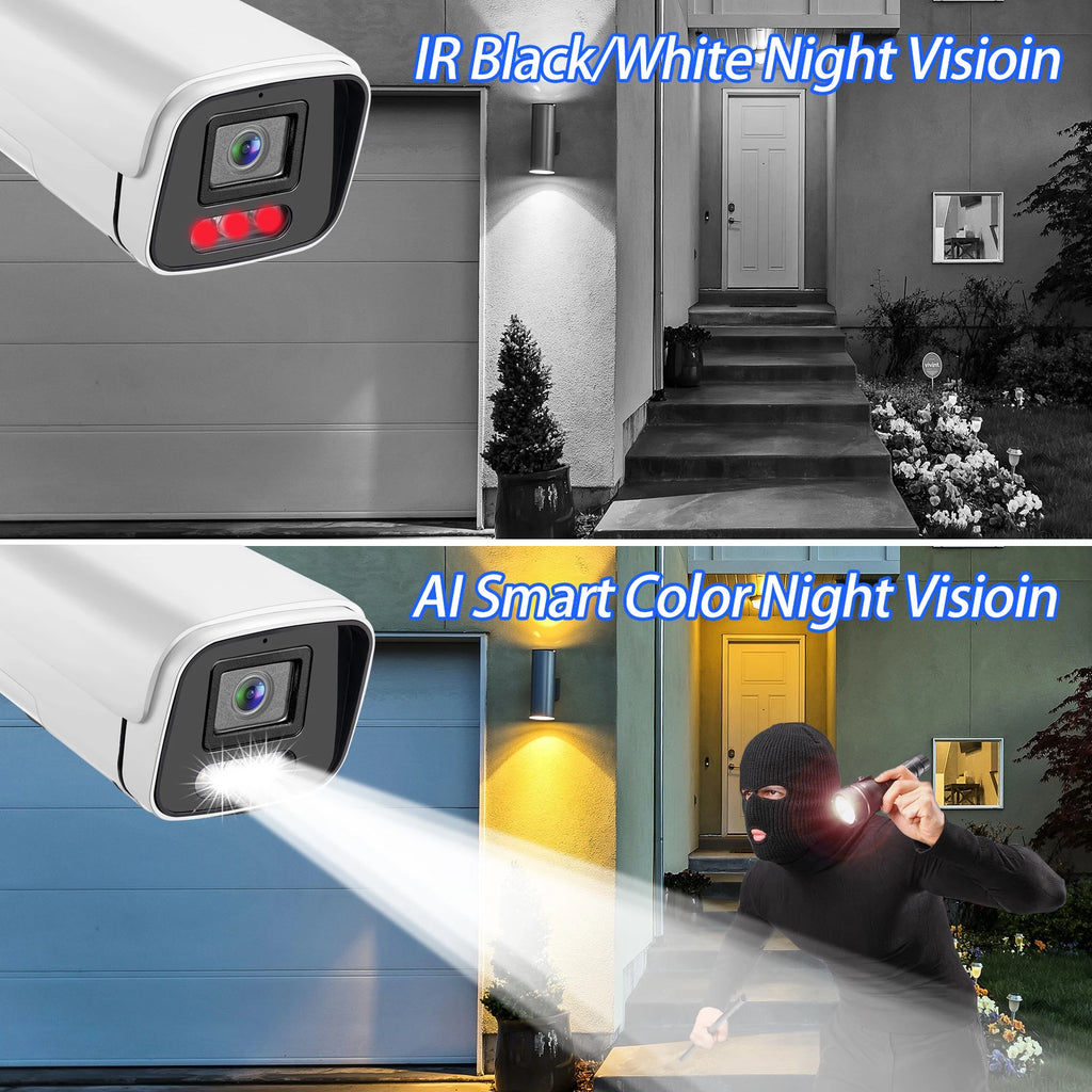 Gadinan Metal Outdoor POE Audio IP Camera Color Night Vision P2P AI Humanoid Alert CCTV Home Security Video Monitoring Linklemo