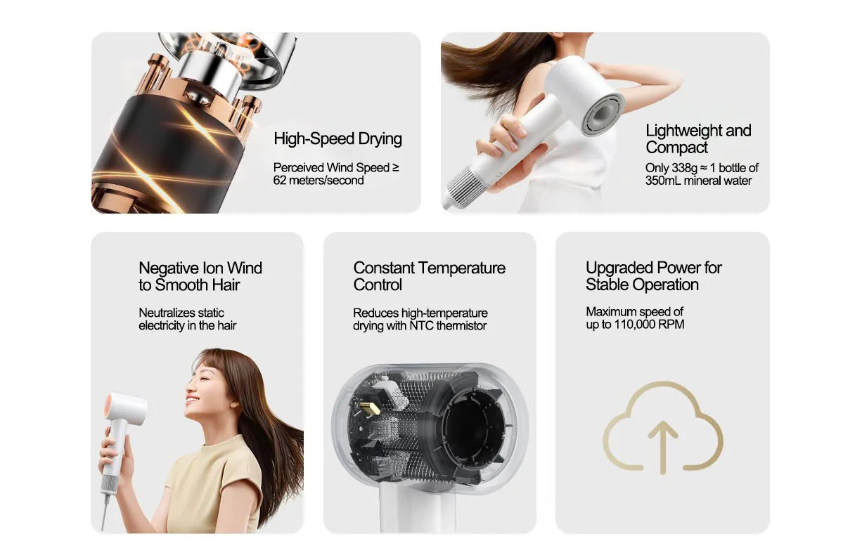 MIJIA H501 SE white high-speed hair dryer, 110k RPM, negative ion tech, lightweight design, and NTC temp control.