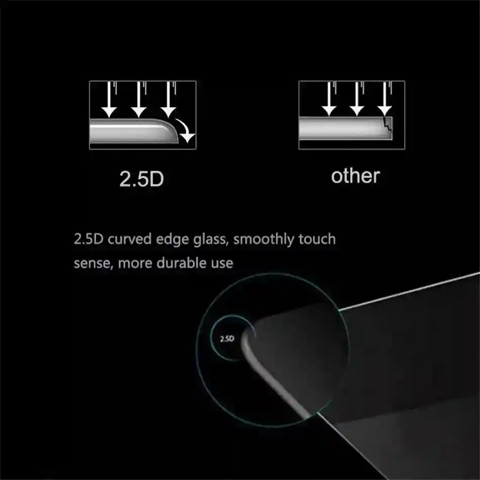 Xiaomi POCO M7 Screen Protector Tempered Glass 8-Piece Bundle Kit AE Tidesmit
