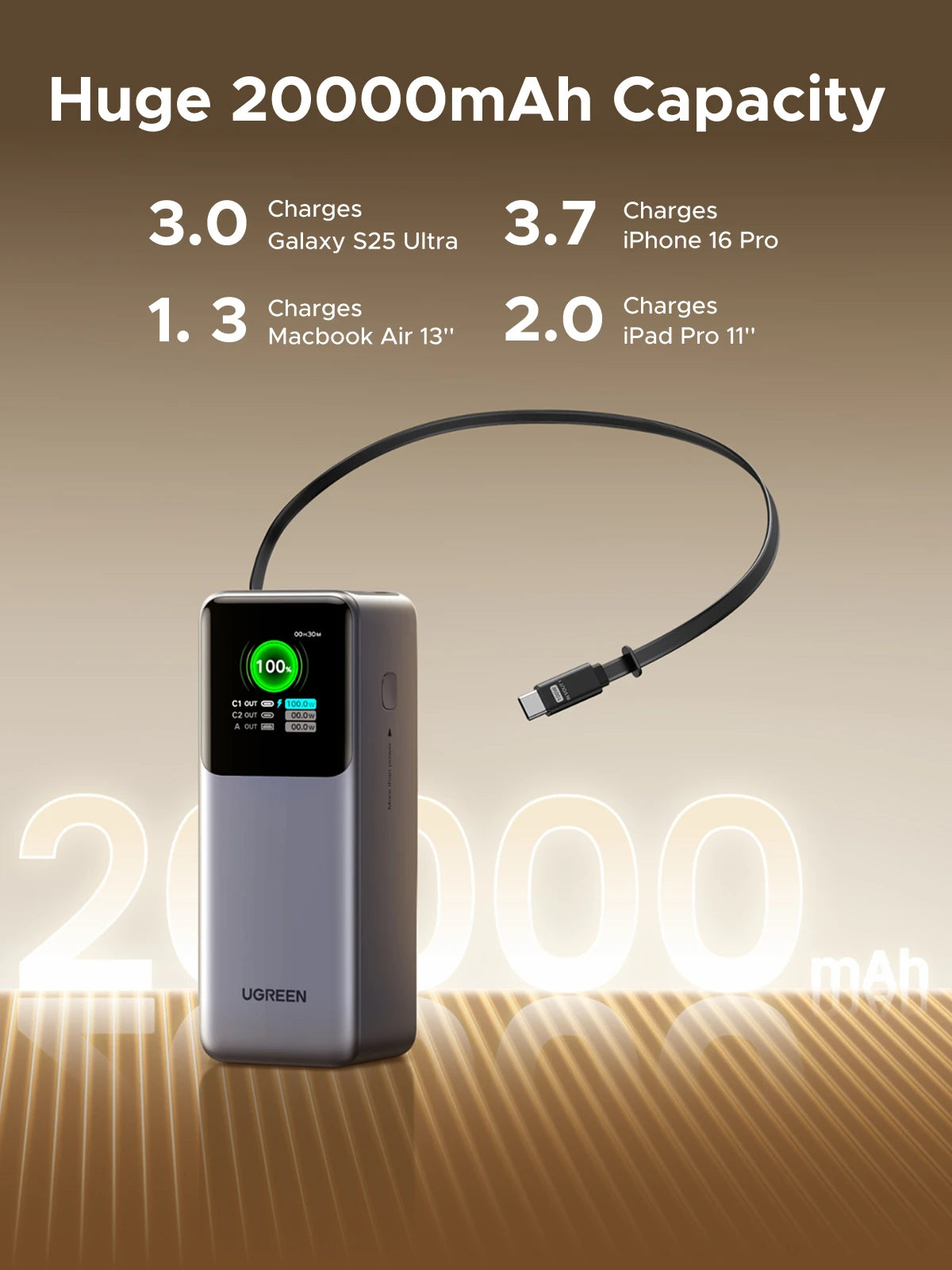 165W Portable Charger 20000mAh - Fast USB-C PD Power Delivery Tidesmit