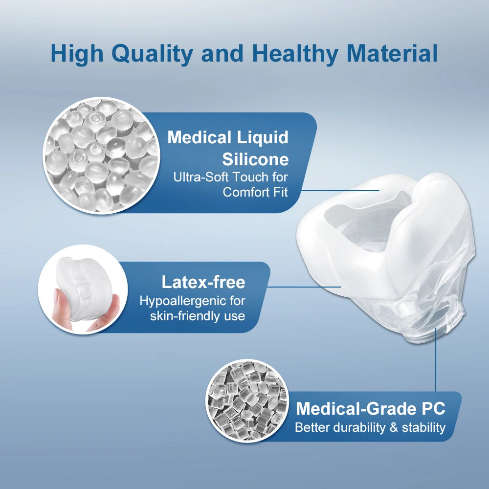 AirFit N20 Nasal Cushion CPAP Replacement Cushion for N20 Nasal CPAP Mask Cushion Replacement Soft Seal Silicone CPAP Accessorie