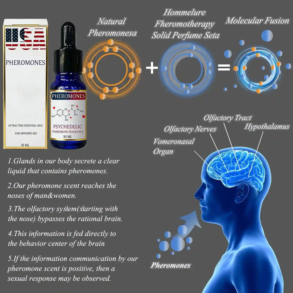 Hommelure Psychedelic Pheromone Cologne for men: 10ml dropper bottle, long-lasting scent to attract women for dating.