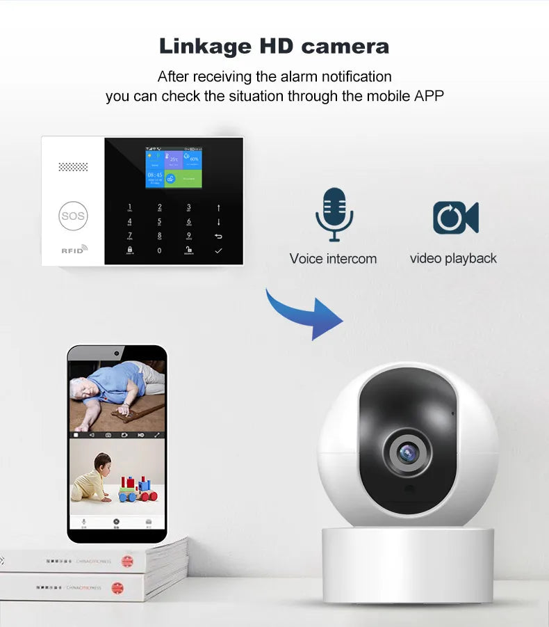 Wifi GSM Home Security Alarm System with Alexa and App Control Tidesmit