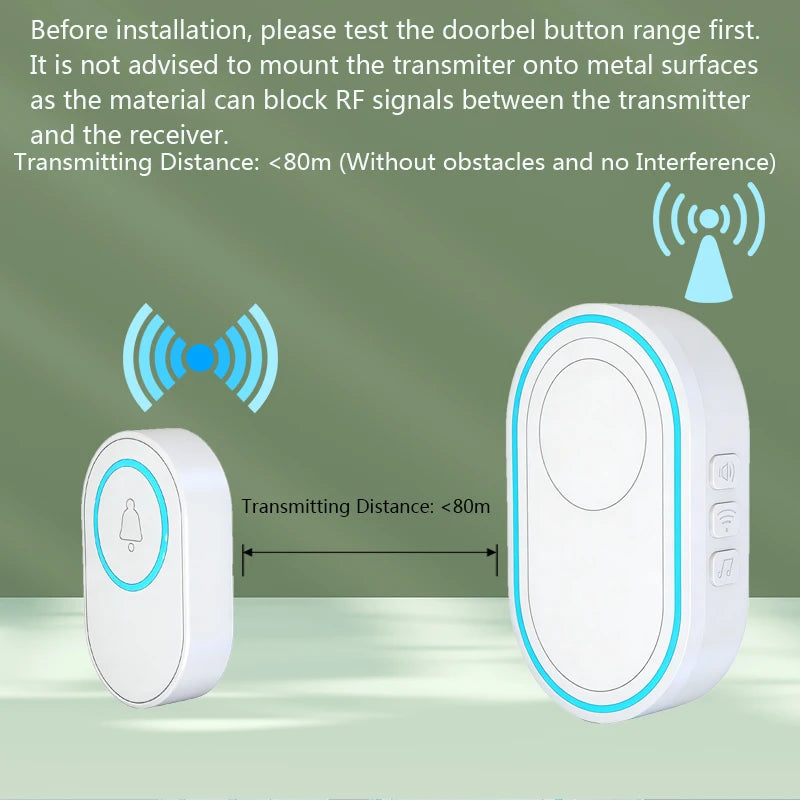 Wireless White Doorbell Waterproof Welcome Chime Home Door Bell Intelligent 39 Songs Smart Alarm With Battery For Store Hotel