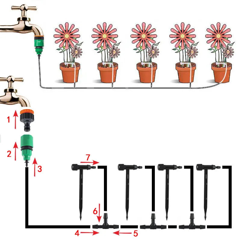Garden drip irrigation kit diagram showing faucet connectors, black tubing, and stake drippers