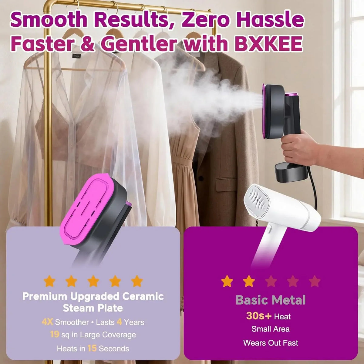 ZHUIYAN Mini Portable Steam Iron 1200W 220V