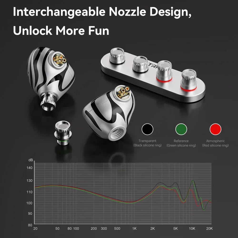 Hybrid Dual Driver In-Ear Monitors | Planar Diaphragm | Tidesmit Tidesmit