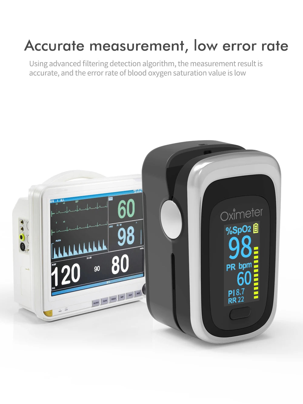 JianyouCare Finger Pulse Oled Oximeter Portable RR Blood Oxygen Saturation Meter Respiratory Rate Oximetro De Dedo Pulsioximetro