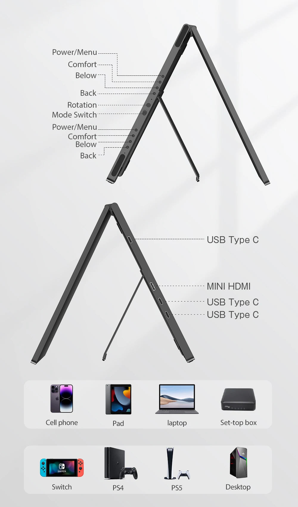 UPERFECT Laptop Screen Extender 15.6" 1080P Dual Screen with Speaker HDMI USB-C Triple Monitor for Laptop MacBook Surface PC Xbo