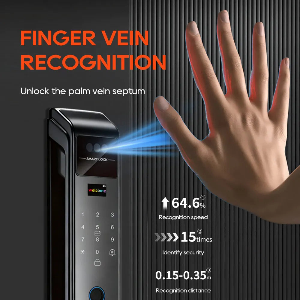 SANKESONG Tuya 3D Face Recognition Smart Lock with Security Camera Digital Electronic Intelligent Fingerprint Lock
