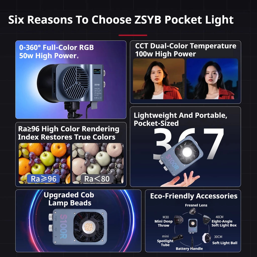 S100R portable pocket RGB video light in metallic grey with COB LED, cooling fan, and various compatible accessories.