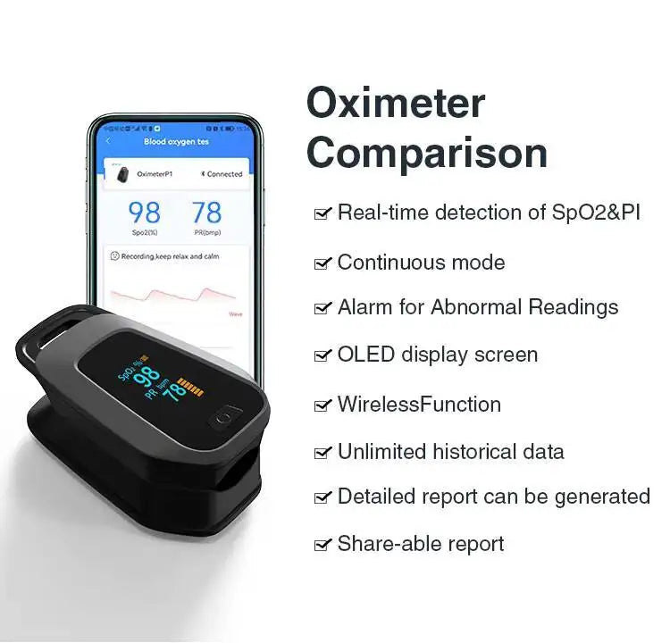 JYouCare Bluetooth APP Control Wireless Saturation Portable spo2 PR fingertip Heart Rate Finger oximetro De Dedo pulse Oximeter