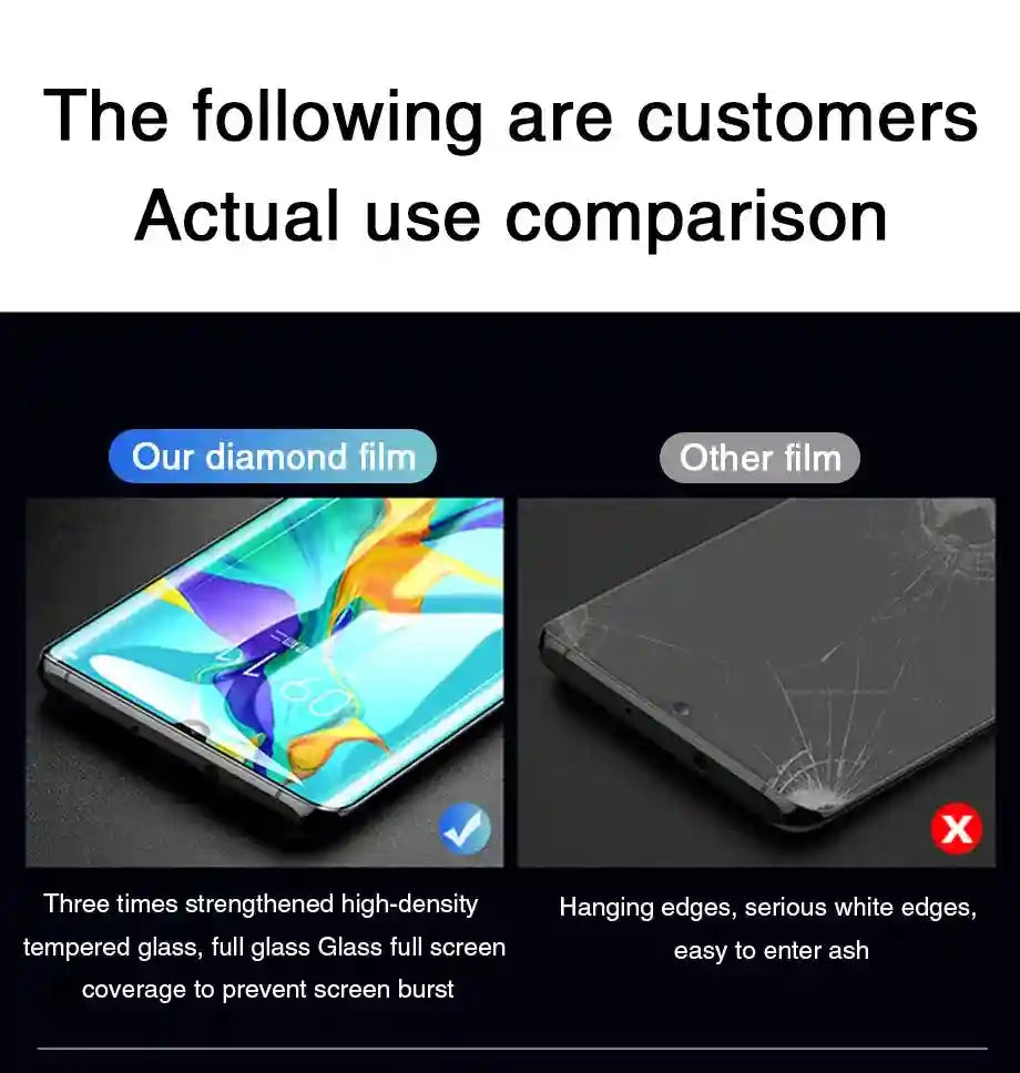 Huawei P30 Pro Screen Protector - 3D Curved Tempered Glass 3-Pack AE Tidesmit