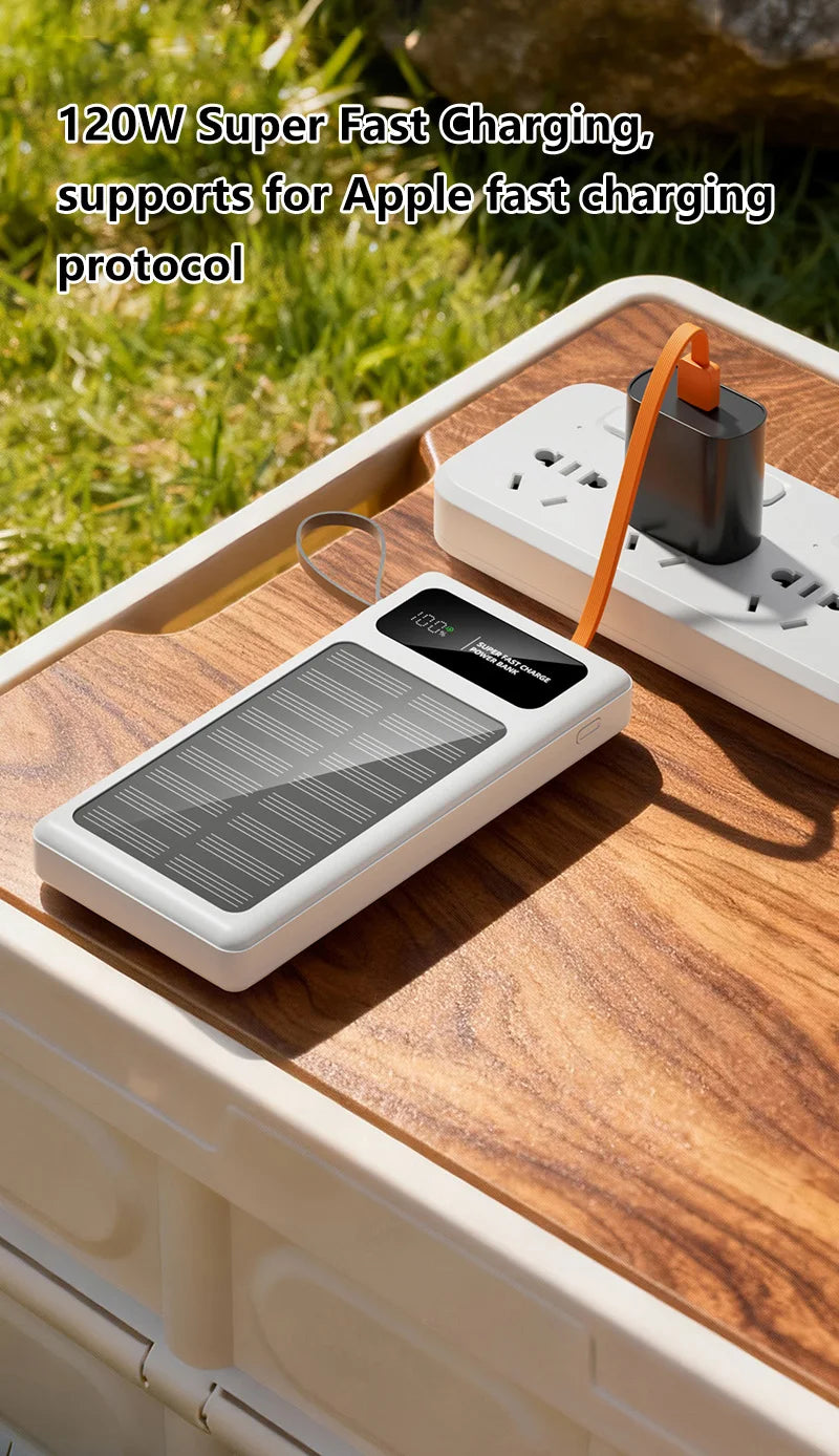 Tidesmit 200000mAh Portable Charger - High Capacity Fast Charging Power Bank Tidesmit