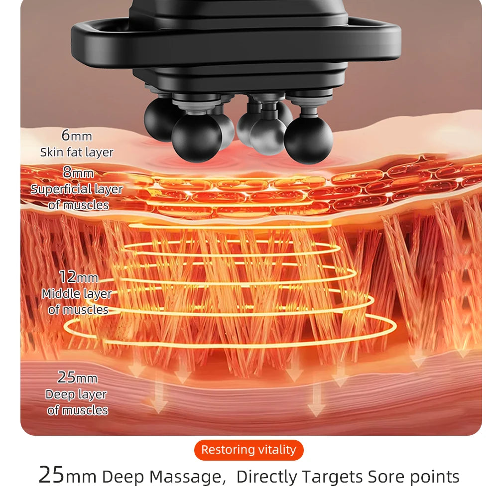 Fascia Gun Deep Tissue Massager - 8 Massage Heads | Tidesmit Fascia Gun Tidesmit