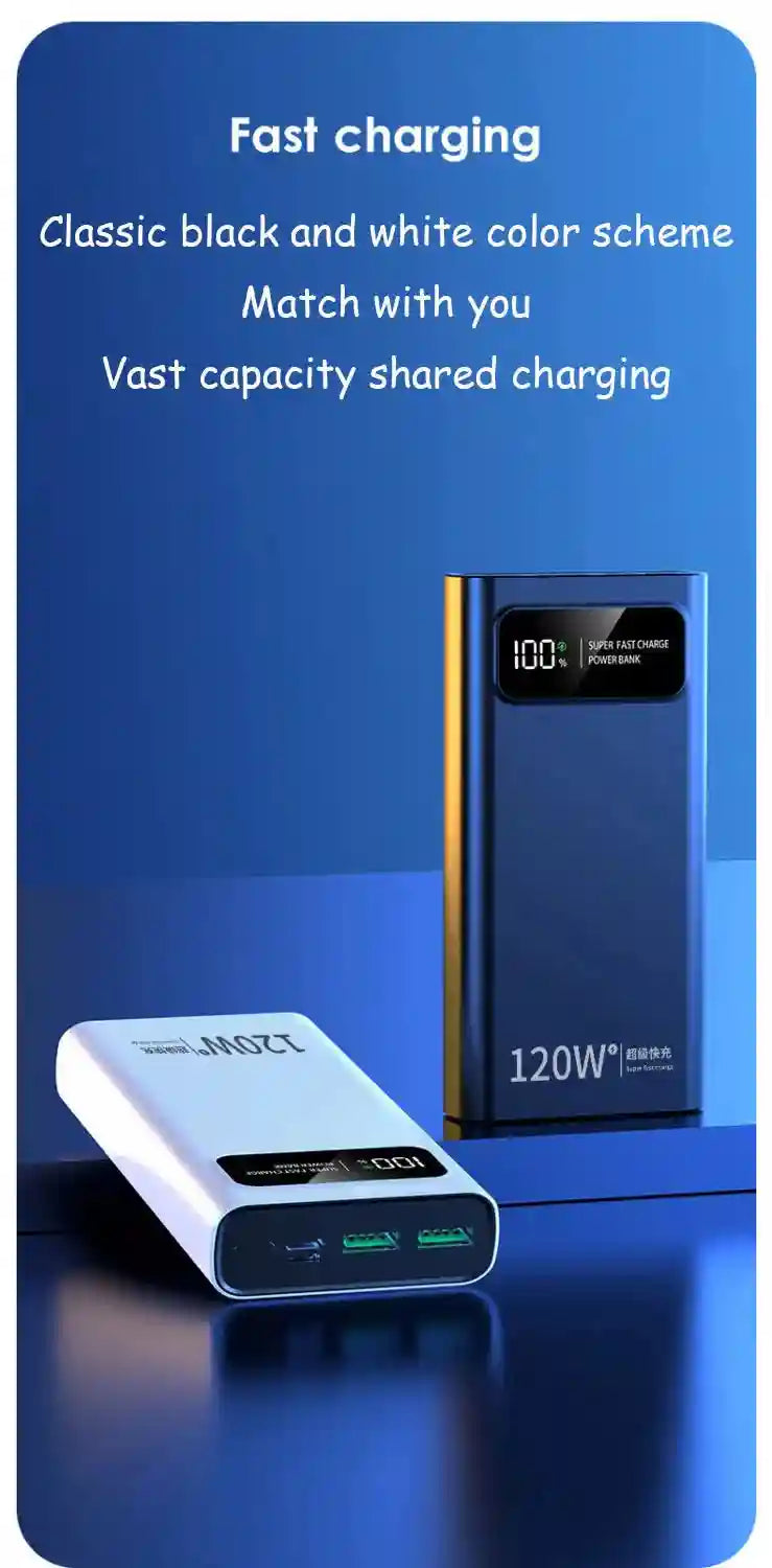 Tidesmit 200000mAh Power Bank - 120W Fast Charging Portable Battery Tidesmit