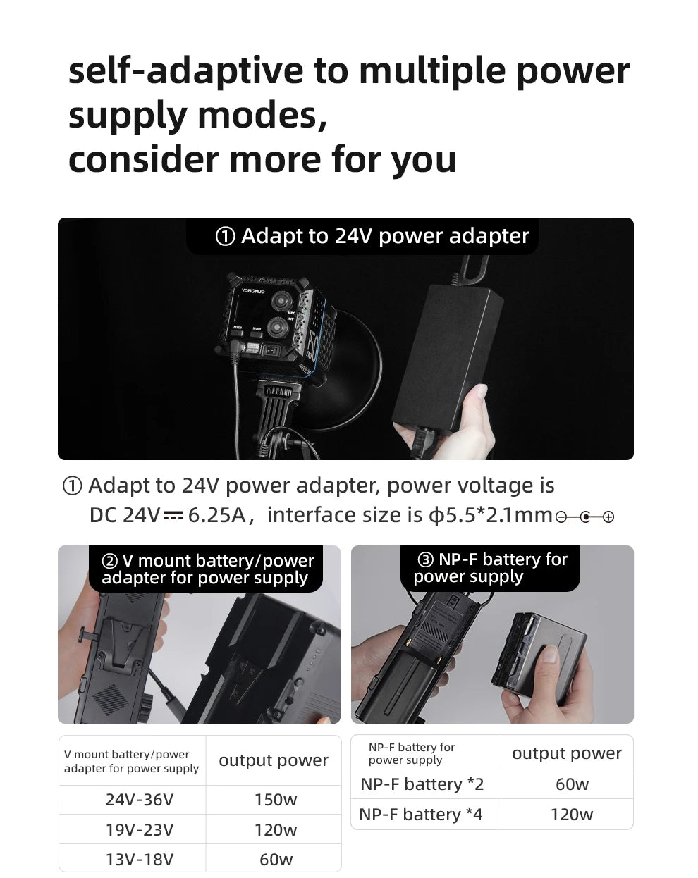 Video light power options: 24V adapter, V-mount battery, or NP-F battery setup with power output specification table.