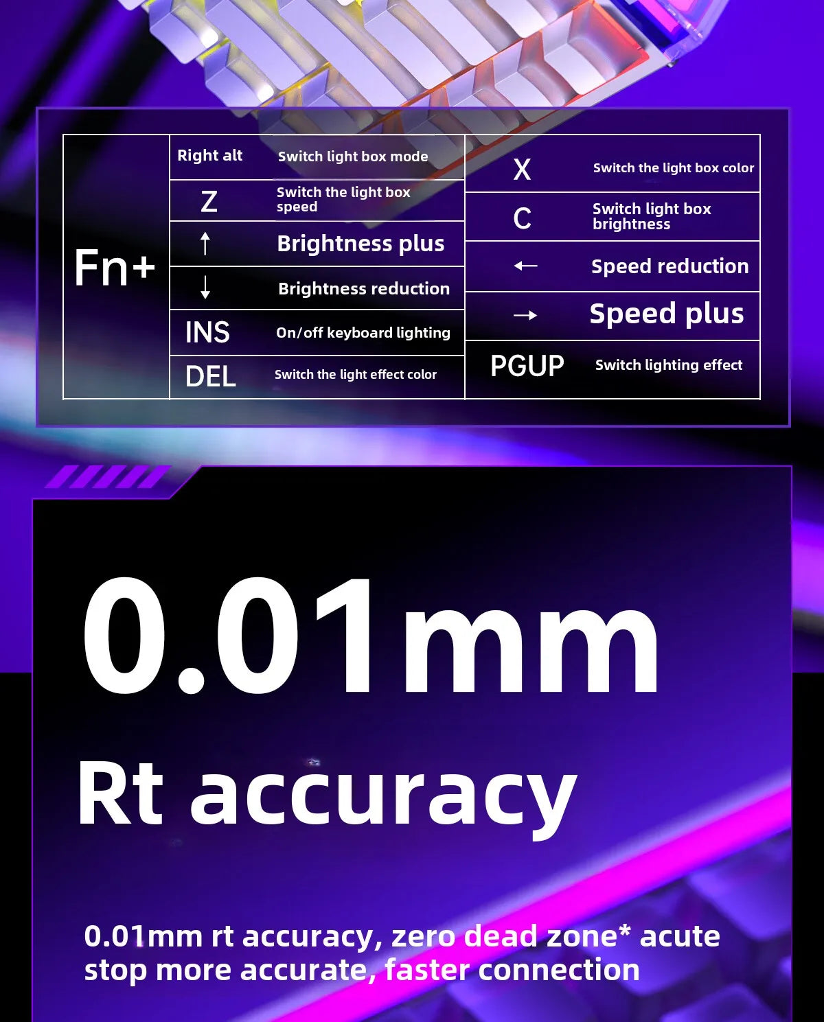 AULA HERO84 HE Magnetic Switch Wired Mechanical Keyboard RGB Music Rhythm 8K Return Rate Keyboard Computer Accessorie for Gamer