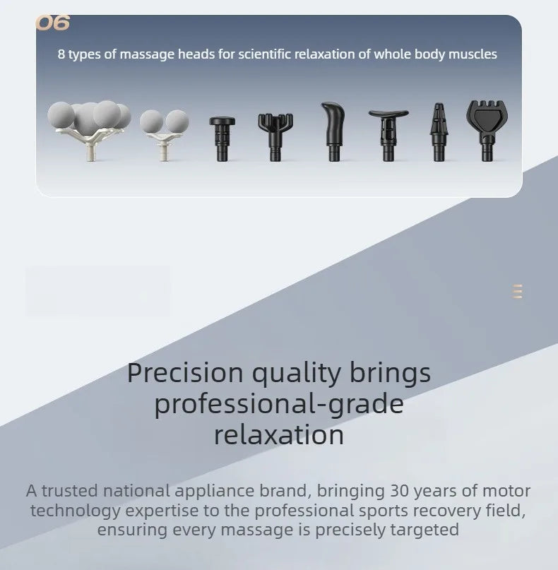 Fascia Massage Gun - 5-Head Percussive Therapy for Muscle Recovery Fascia Gun Tidesmit