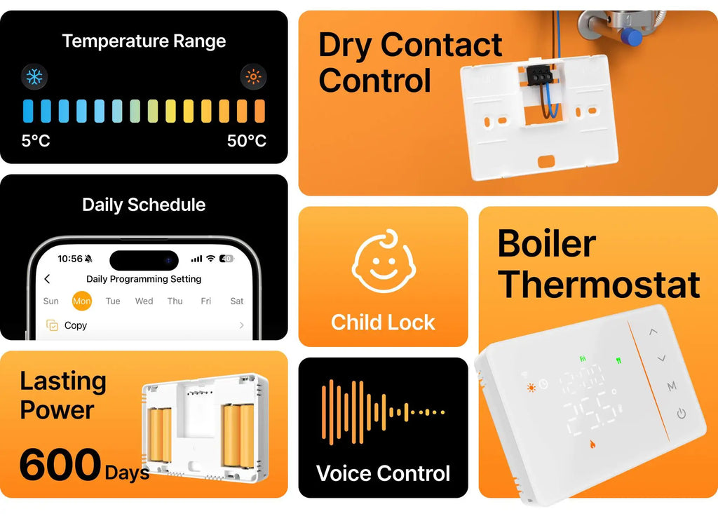 Tuya smart battery powered wifi thermostat gas boiler switch heating/cooling programmable remote control support alexa google
