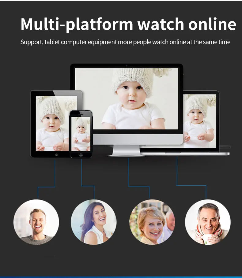 6K 12MP WiFi Outdoor Camera 3 Lens 3 SCREENS Ai Motion Tracking  PTZ 4K Video Camera Security surveillance Camera IPC360 Home