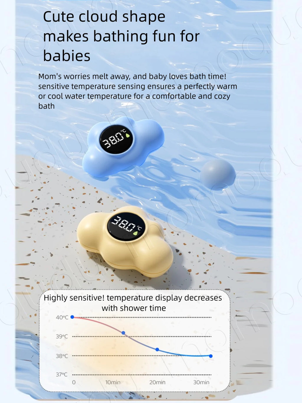 Baby Bath Temperature Meter Floating Digital Water Baby Bath Temperature Meter LED Display Temperature Tester Safety Cartoon