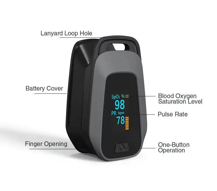 JYHealth Bluetooth APP Control Wireless Portable Oxygen Saturation SPO2 PR Oximetro De Dedo Finger Pulsioximetro pulse Oximeter