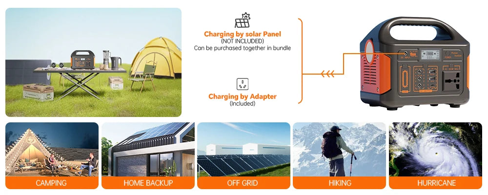 Gaiaray 500W 460Wh Portable Power Station LiFePO4 Battery UPS Backup Power Solar Generator Emergency Power Plant for Camping RV