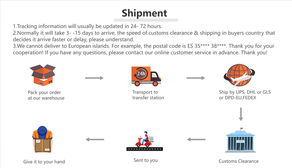 79 Piece Home Auto Repair Tool Kit, Wrench Plastic Toolbox with General Household Hand Tool Set w/ Plastic Toolbox Storage Case