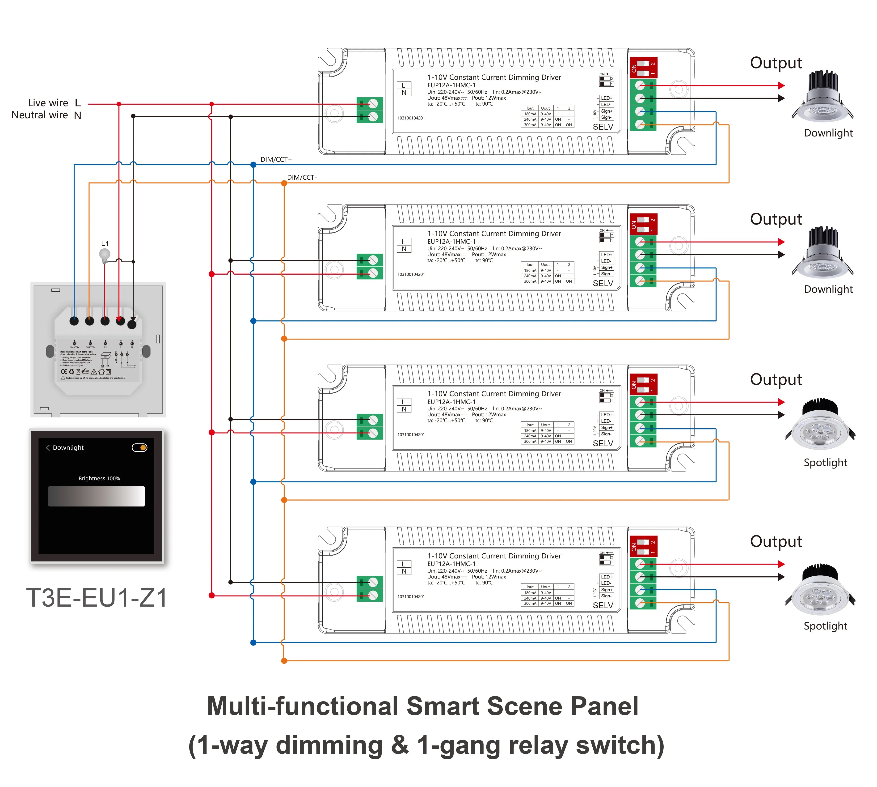 Smart Wall Switch 4 Inch Zigbee Touch Screen Control Panel for EU Homes Tidesmit