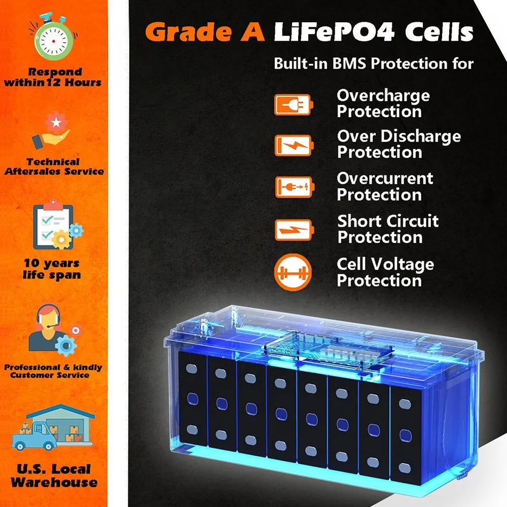 12V 100Ah LiFePO4 Battery Pack - 6000 Cycle High Capacity Power Tidesmit