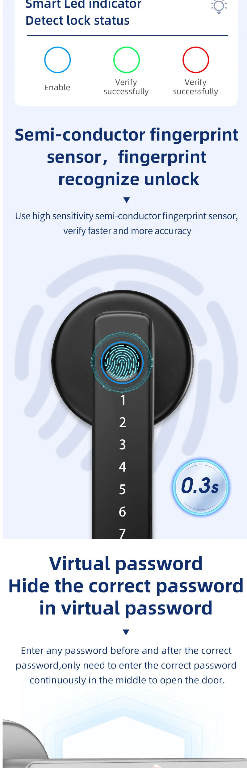 M5 Tuya BLE Fingerprint Door Lock Digital Electronic Lock with Password/Key/IC Card/ Smartlife/ Tuya APP Unlock
