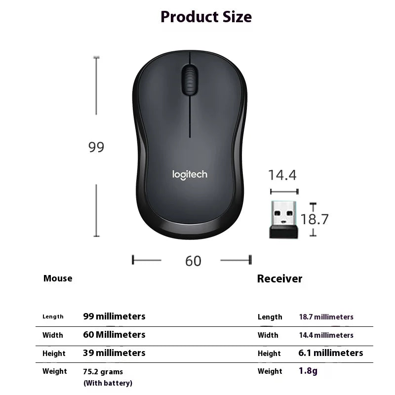 Logitech M220 Wireless Mouse Laptop Business Office Silent Portable Home Game Boys and Girls Super handy office mouse