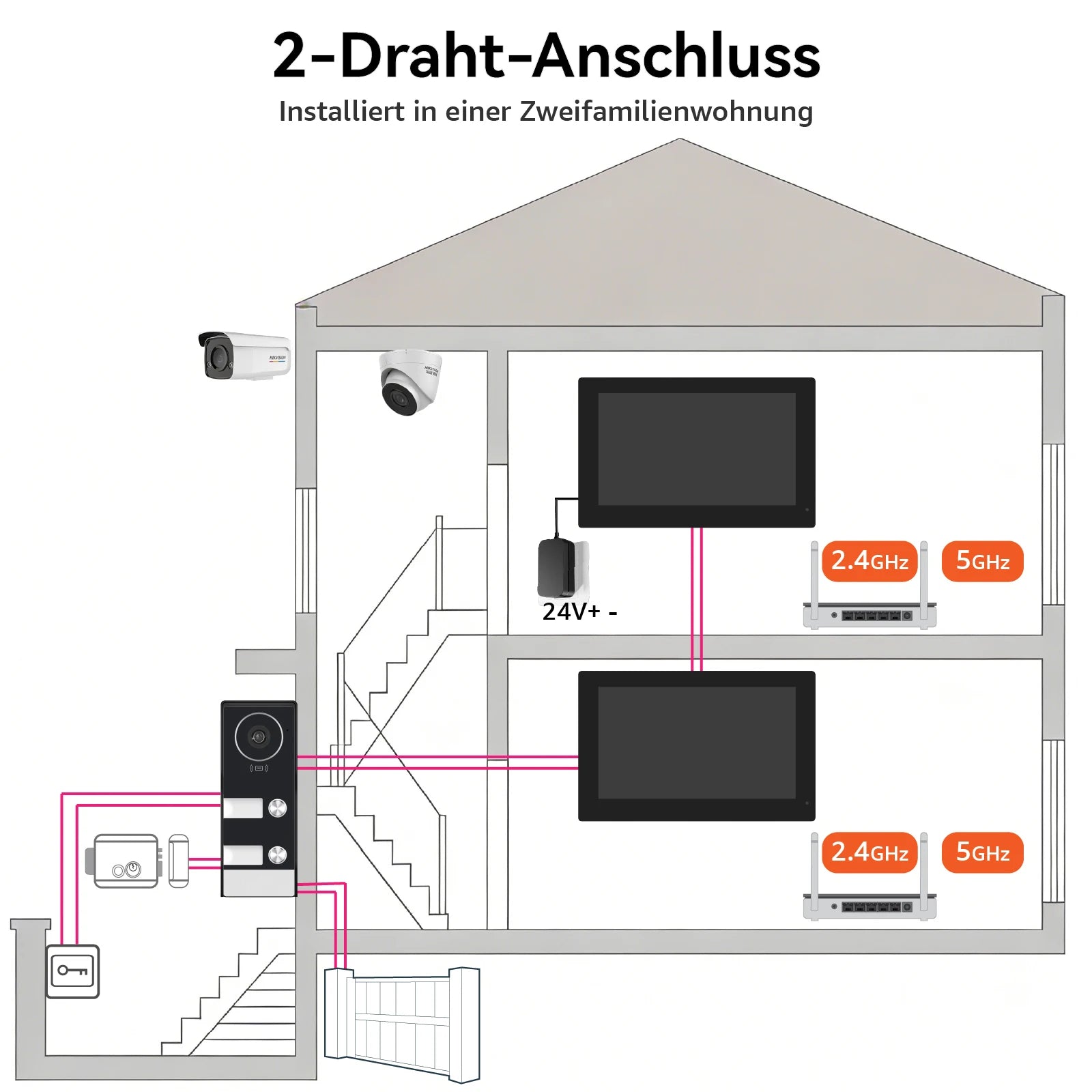 7" Touch Monitor Tuya WIFI Video Building Intercom System 2 Wire Cable Port 2-4 Units Apartment Video Door Phone Doorbell Kits