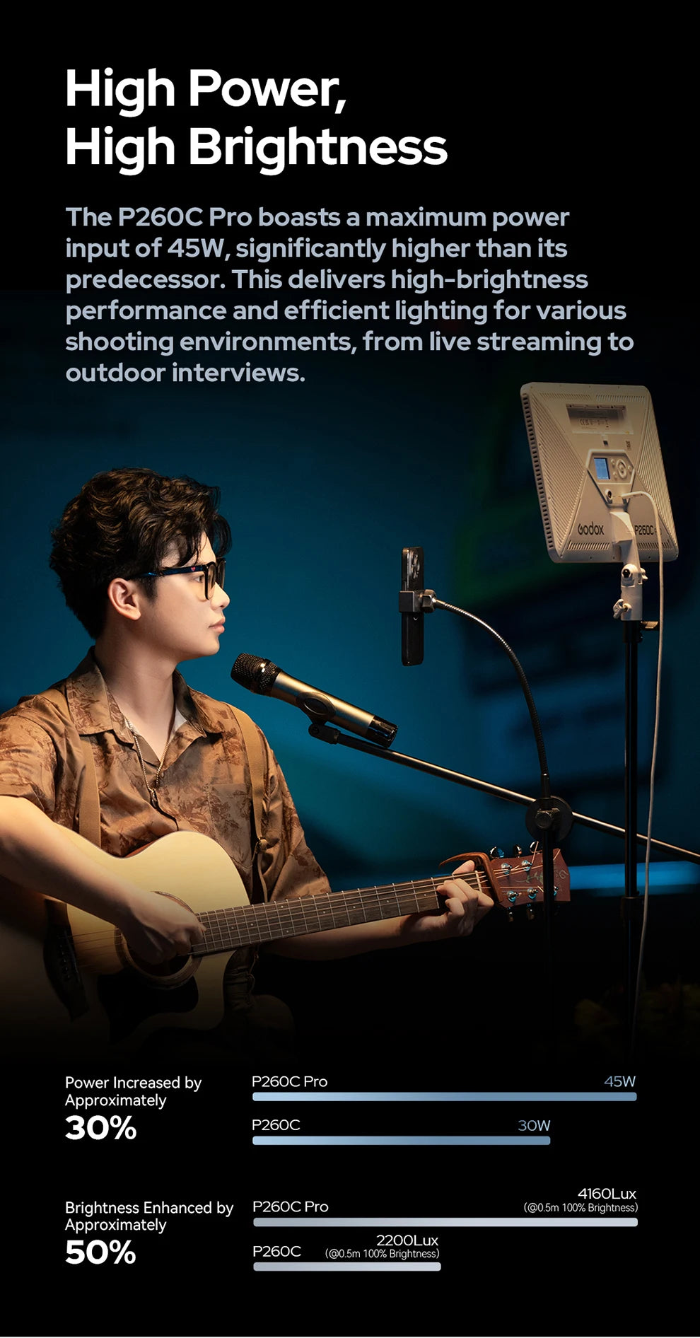 P260C Pro rectangular LED panel on a stand, providing lighting for a musician playing guitar and singing into a mic.