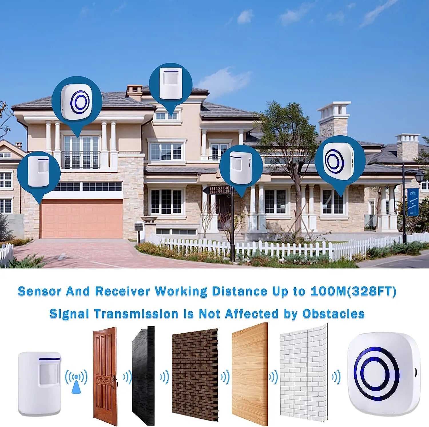 Wireless Home Security Entrance Alarm Visitor Doorbell with Plug-in Receiver and PIR Motion Sensor Warning System 38 Melodies